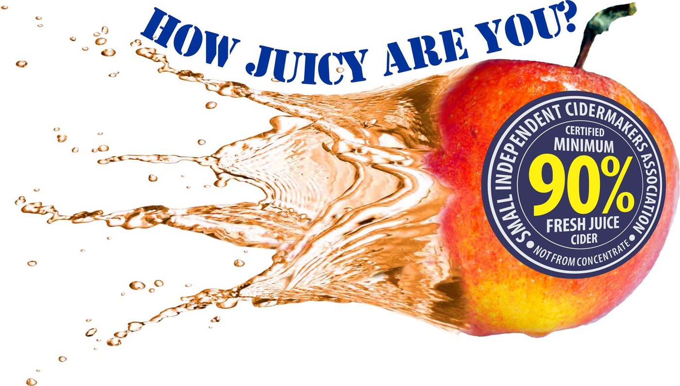 How juicy are you?